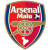 Arsenal Malu