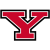 Youngstown State Penguins