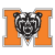 Mercer Bears