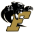 Ferrum College Panthers