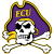 East Carolina Pirates